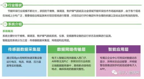 电子人物联网节能环保设备智能监测解决方案